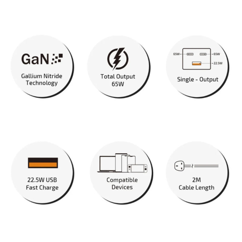 inno3C GaN 65W 3輸出快速充電插座盒