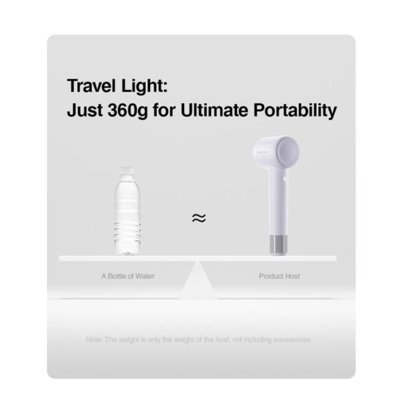 COSHARE SuperFlow SE HD20 - 6負離子護髮無葉風筒