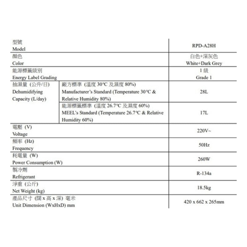 Rasonic 樂信 28公升 變頻空氣淨化抽濕機 RPD-A28H(只限送貨)