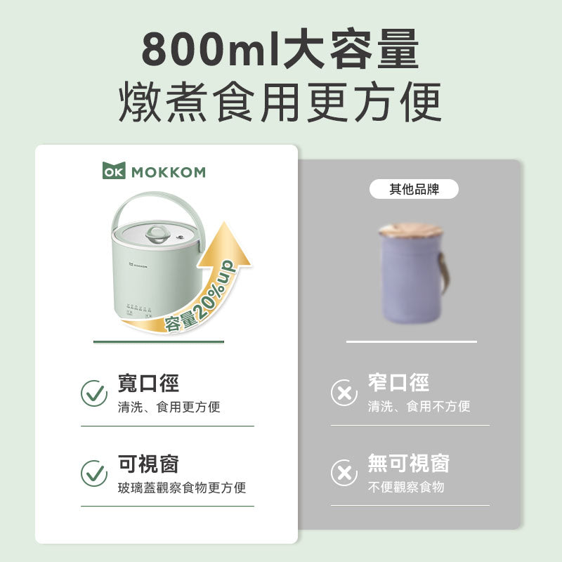 MOKKOM 迷你燉鍋