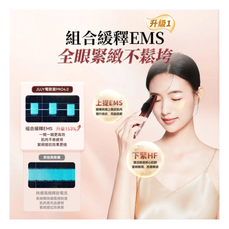 日本JUJY 雙頭全效全眼周逆齡聚能射頻美眼儀 PRO 4.0