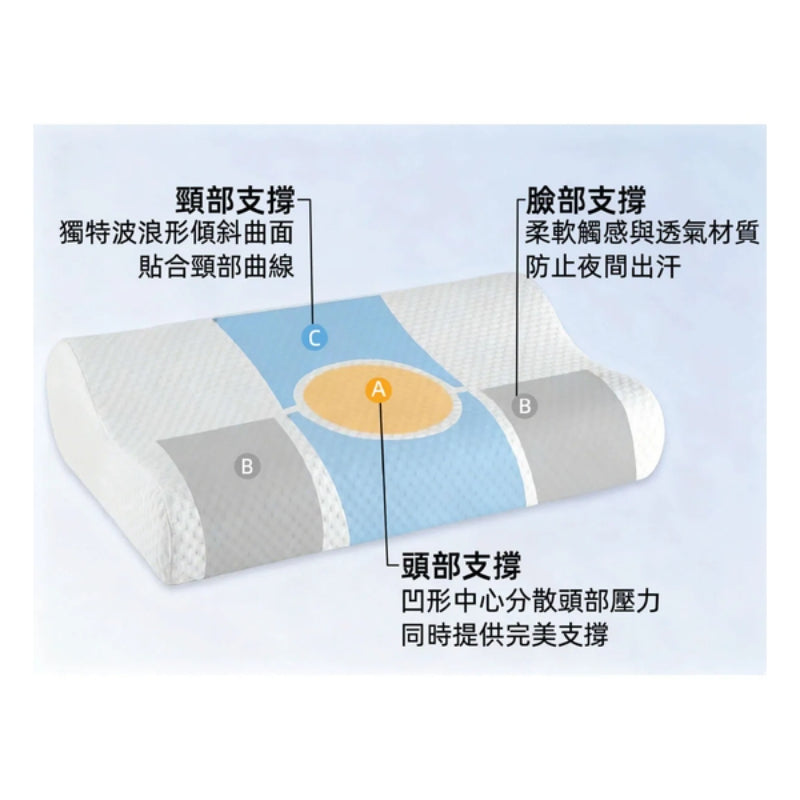 英國 ZERO Pillow 兒童護頸安睡枕 (白色)(只限送貨)