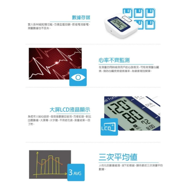 Heal Force B07粵語真人發聲電子血壓計(只限送貨)