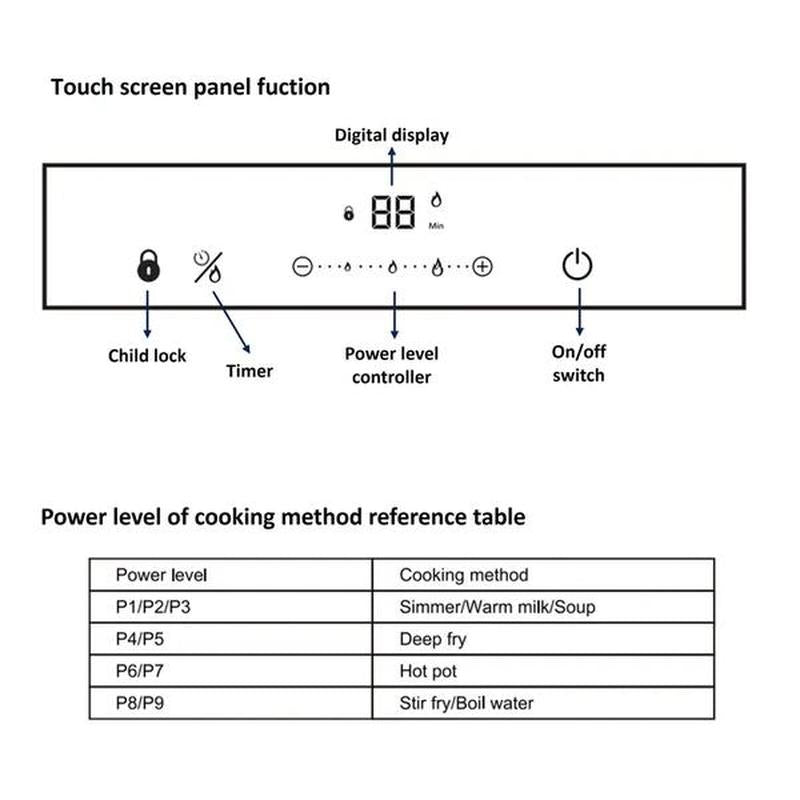 SNOOPY - 原裝正版 輕便式電磁爐 (3級能源效益) (只限送貨)
