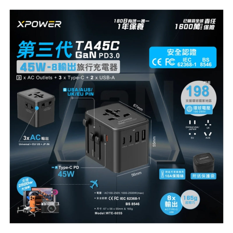 Xpower 第三代 TA45C 8輸出PD3.0 45W GaN旅行充電器