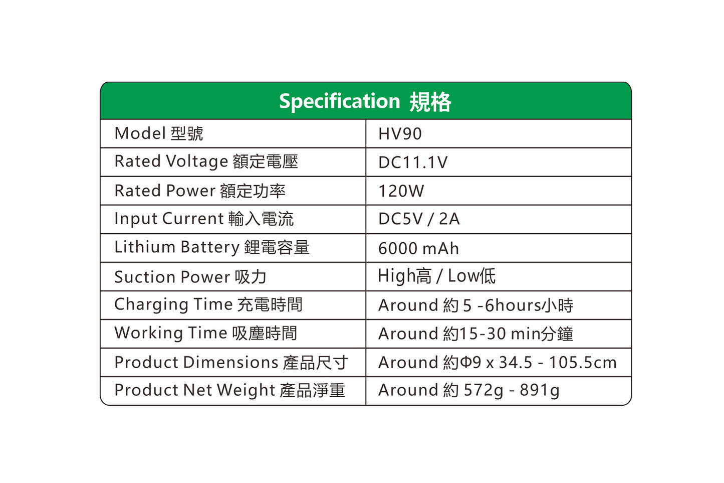 HOME@dd 超輕無線手提地刷兩用吸塵機-(免費送貨/自取)