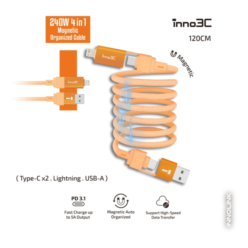inno3C - 240W 四合一磁吸收納線 120cm (i-4M240-12)