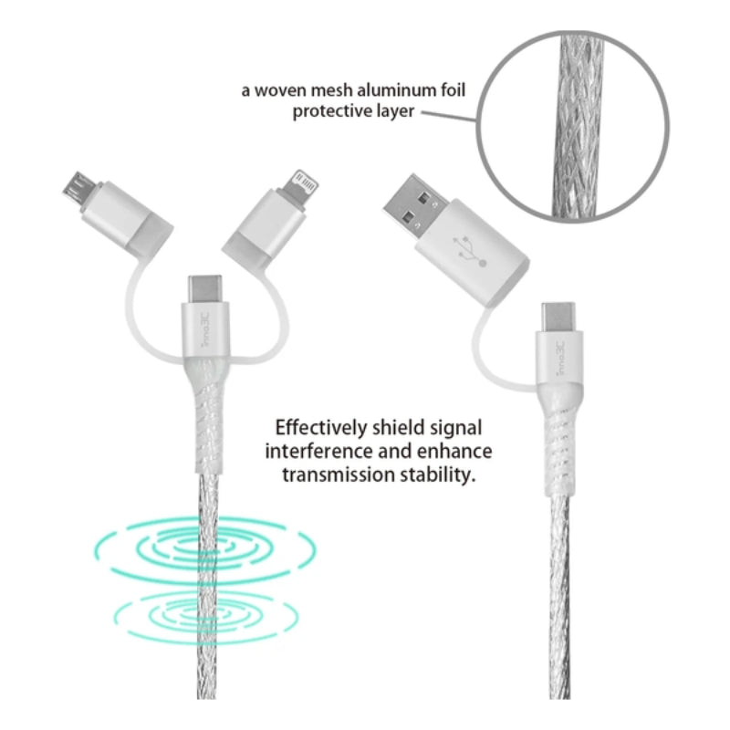 inno3C 五合一 Lightning/Type-C/Micro to USB/Type-C 透明快速充電線 i-5CS-12
