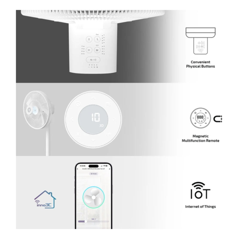 inno3C 手機APP遙距控制 智能家居 IoT風扇 i-SF8