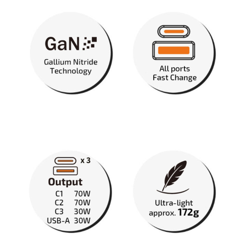 inno3C - 75W GaN 4輸出旅行轉換插頭