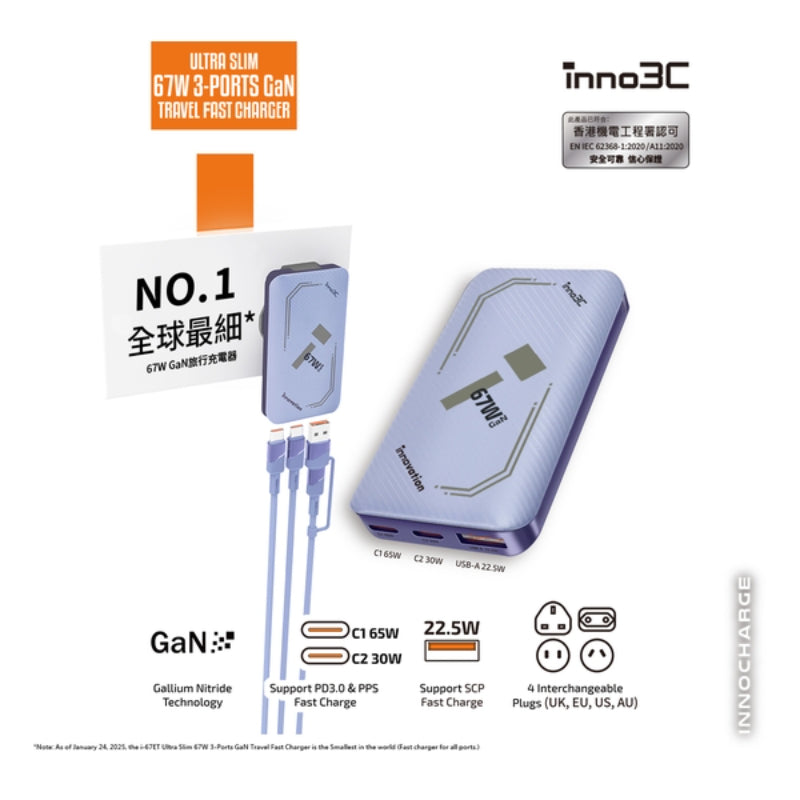 inno3C - 超細67W 三輸出 GaN 旅行快速充電器 (i-67ET)