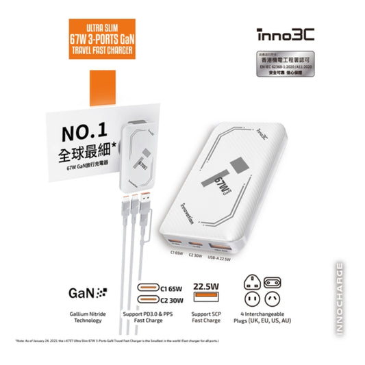inno3C - 超細67W 三輸出 GaN 旅行快速充電器 (i-67ET)