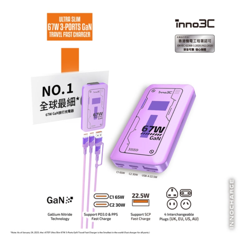 inno3C - 超薄67W 三輸出 GaN 旅行快速充電器 (i-67DT)