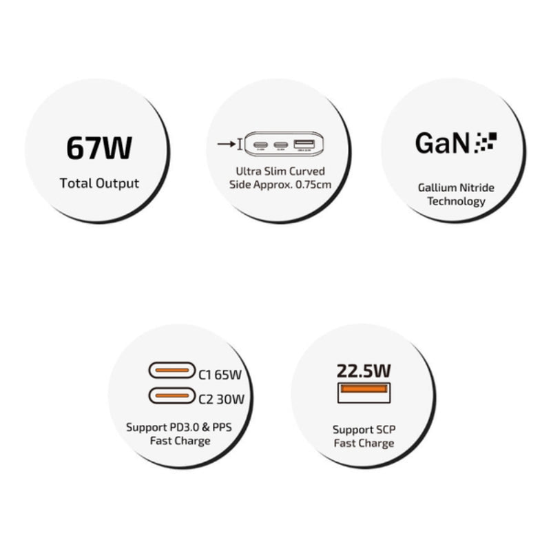 inno3C - 超薄67W 三輸出 GaN 旅行快速充電器 (i-67DT)