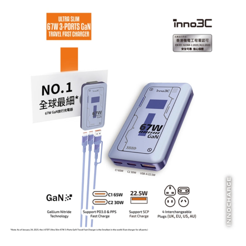 inno3C - 超薄67W 三輸出 GaN 旅行快速充電器 (i-67DT)