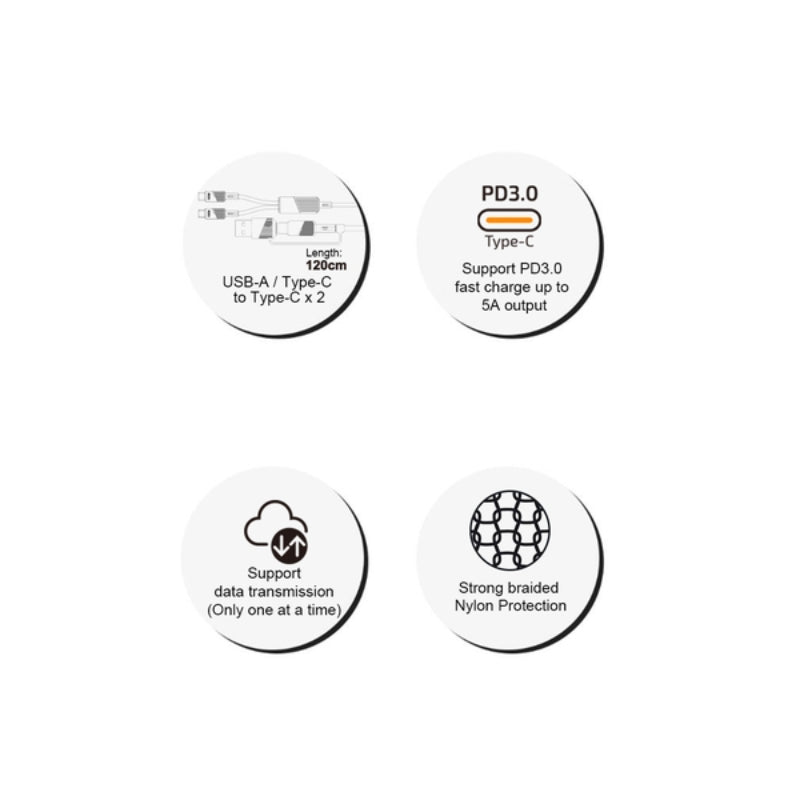 inno3C - 4合1 100W Type C 數據傳輸充電線 120cm (i-100C2-12)