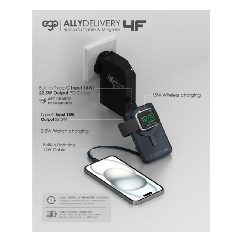EGO - AllyDelivery 4F @3C追溯二維碼 Magsafe 10000mAh 6in1 移動電源 (KH99)