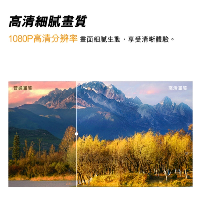 SmartVue SV-LED0215 LED 顯示器