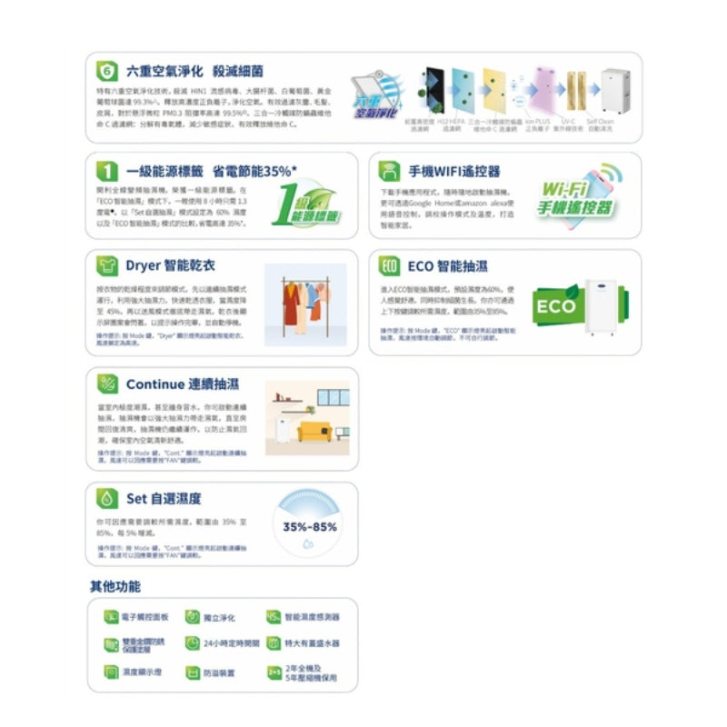 Carrier 開利變頻二合一空氣淨化抽濕機 (只限送貨)