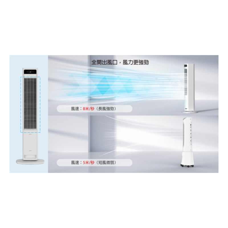 Sunpentown 尚朋堂 柱型水冷風機 SFM308