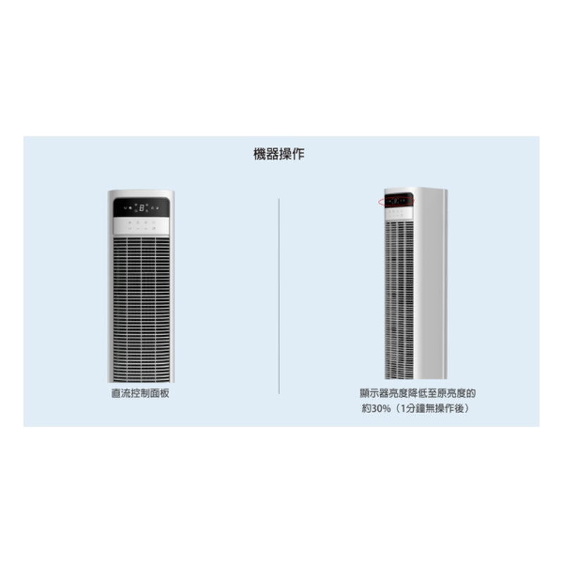 Sunpentown 尚朋堂 柱型水冷風機 SFM308