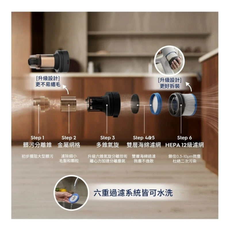 ELECTROLUX 伊萊克斯 EFP72312 700系列極致輕量強效無線吸塵機 (升級版) (只限送貨)