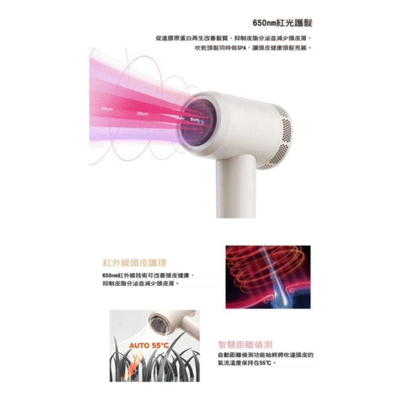尚朋堂 SHD12AI AI紅光護髮風筒