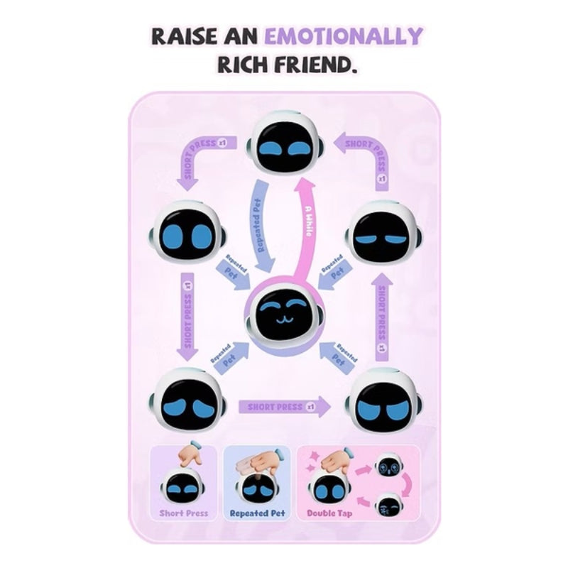 Eiliko 隨行陪伴型AI 機器人