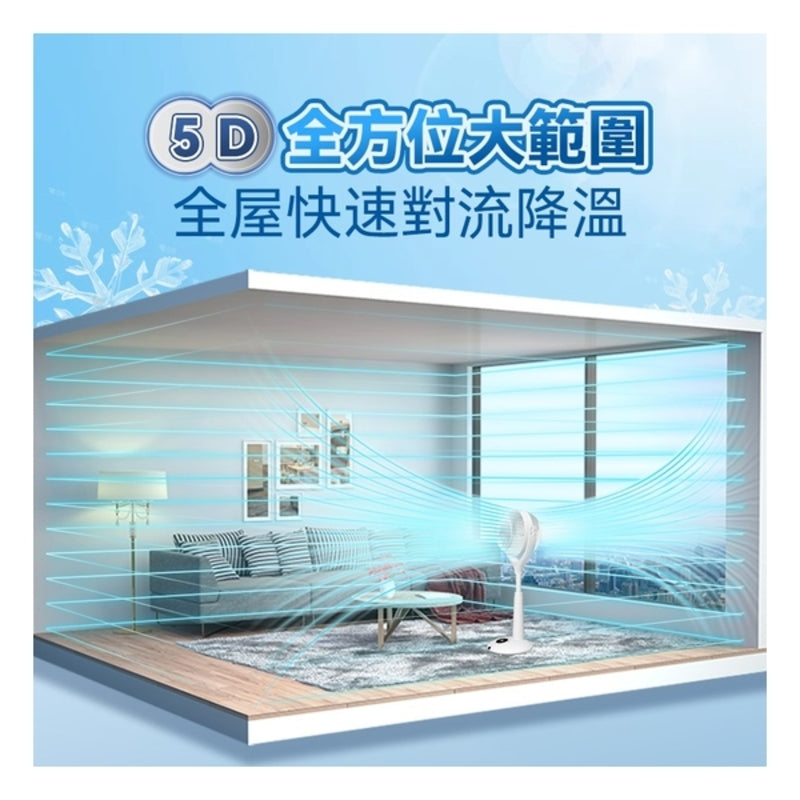 日本Yohome 5D全方位雙面雙葉對流淨化智能語音伸縮循環扇 PRO