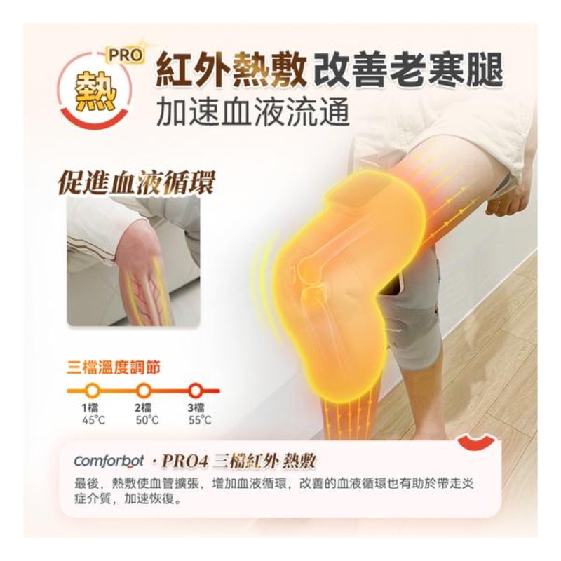 Comforbot 無線紅熱振揉四合強效深層緩損養膝多關節理療儀 PRO