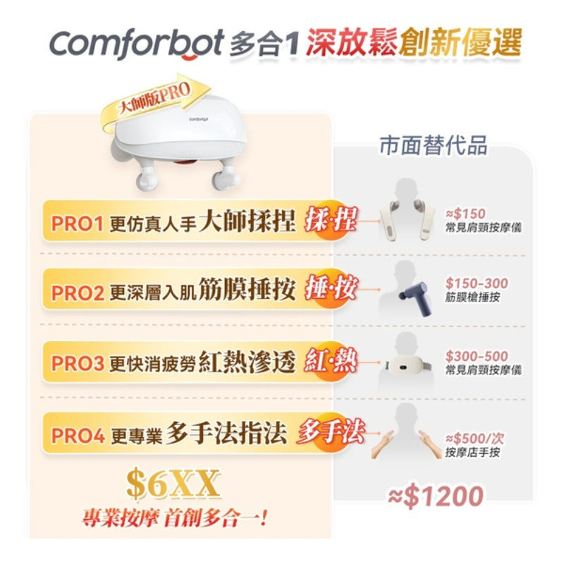 Comforbot 大師版PRO 4D+揉捏捶按熱敷舒通肌勞筋膜深層放鬆按摩器