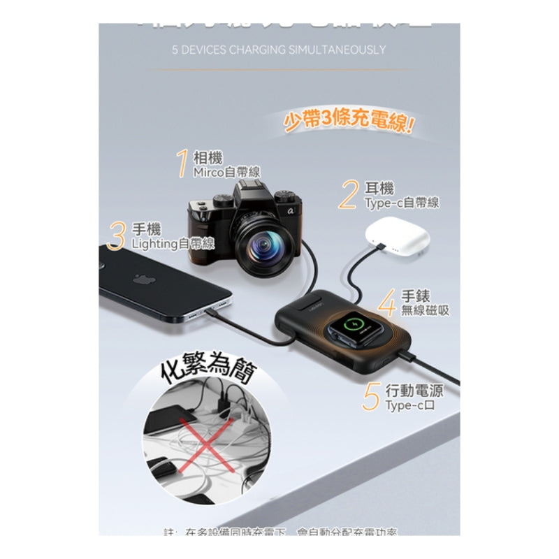 美國USATISFY SuperCharge快充無線有線多設備耳機手錶手機大容量桌面移動多用電源PRO