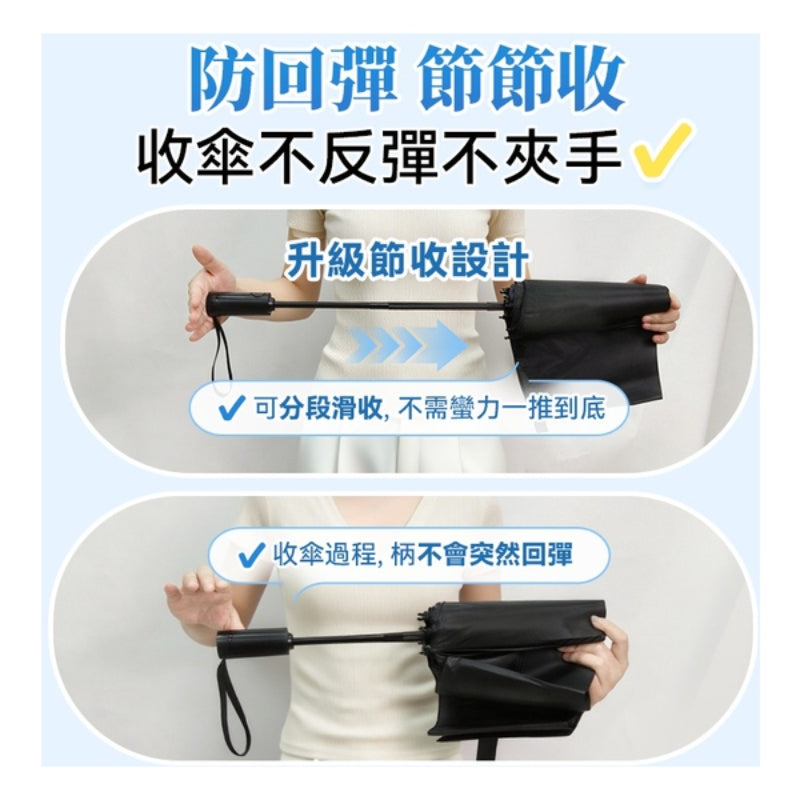 日本Yohome 單手智助自動開合防回彈一甩免疊防滴水抗風快收捷便晴雨傘 x 2 (黑色+米色)