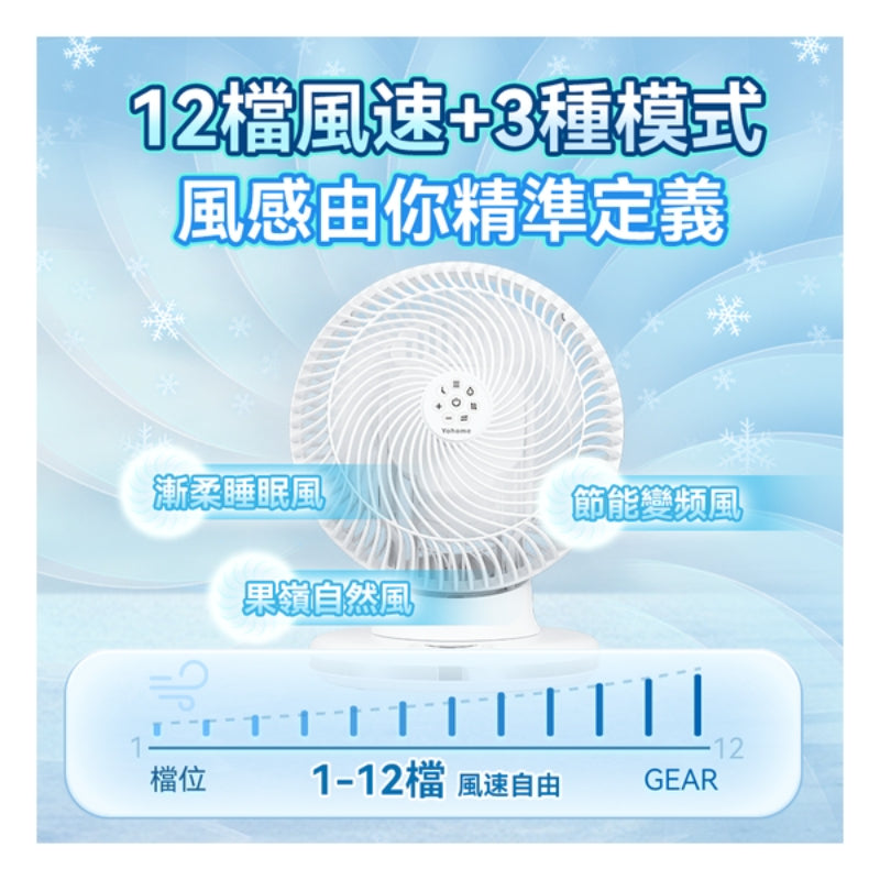 日本Yohome 4D全方位淨化直流循環扇