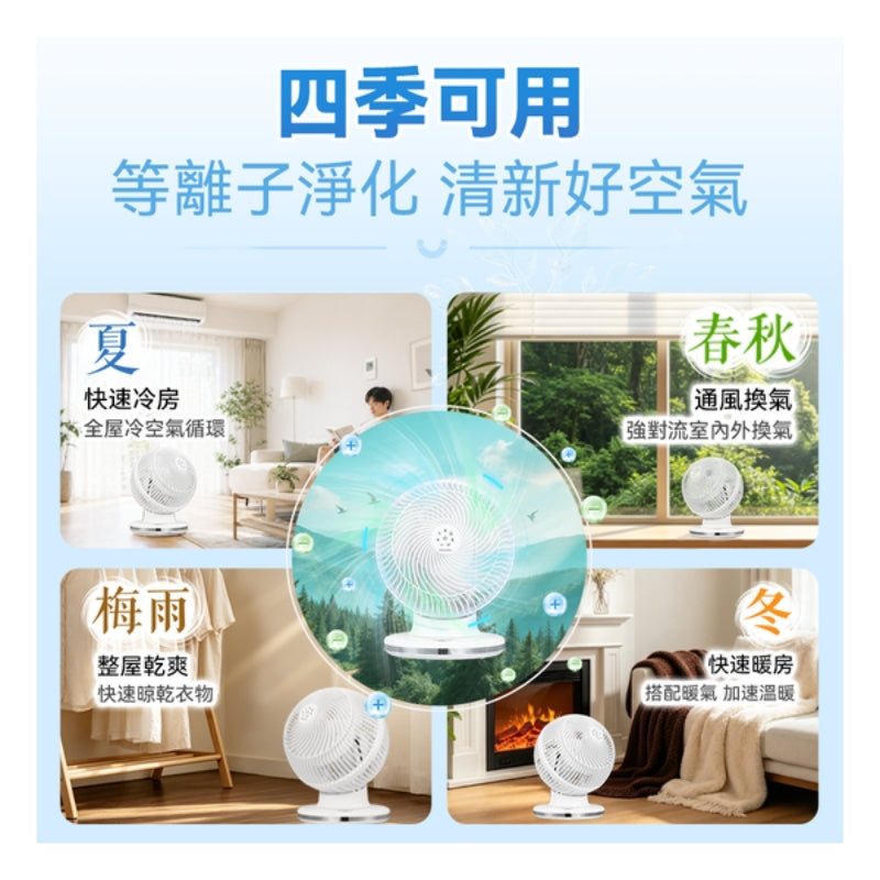 日本Yohome 4D全方位淨化直流循環扇