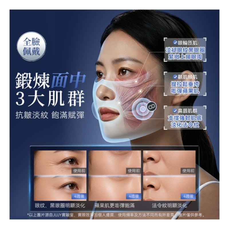 日本JUJY 穿戴式EMS＋TENS雙重微電流聚能3D高彈多模式提拉塑形面罩