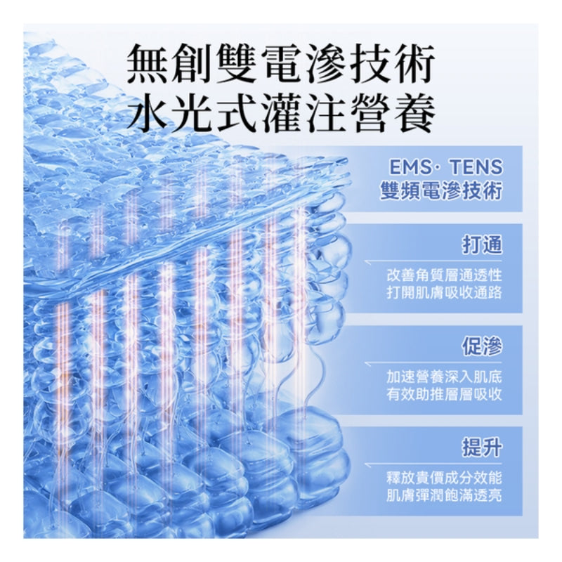 日本JUJY 穿戴式EMS＋TENS雙重微電流聚能3D高彈多模式提拉塑形面罩