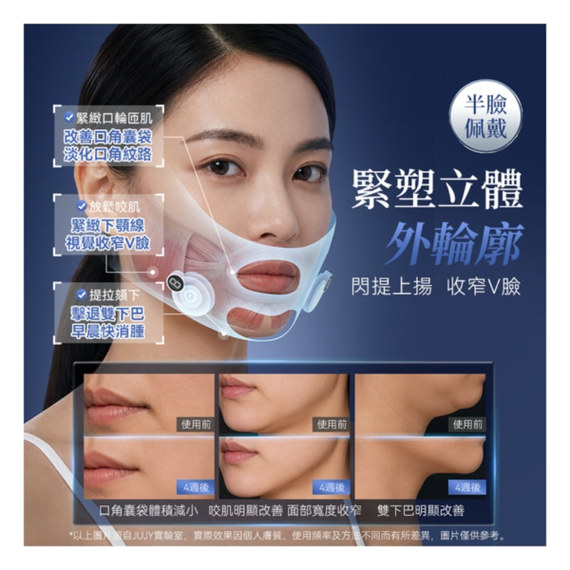 日本JUJY 穿戴式EMS＋TENS雙重微電流聚能3D高彈多模式提拉塑形面罩
