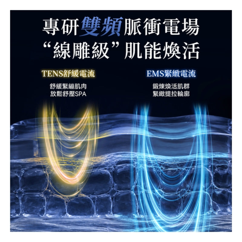 日本JUJY 穿戴式EMS＋TENS雙重微電流聚能3D高彈多模式提拉塑形面罩