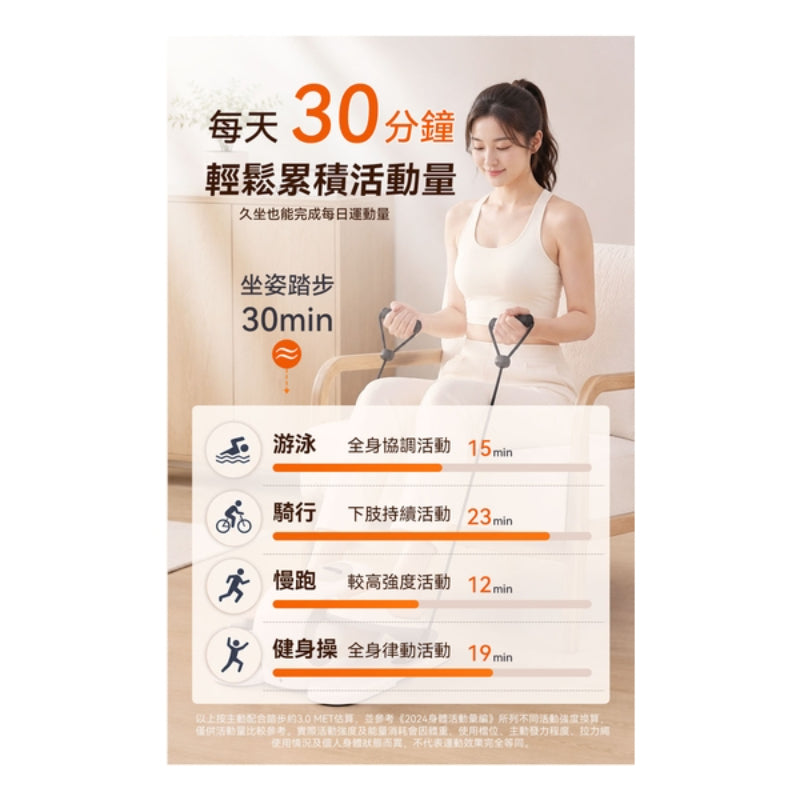 Comforbot 懶人運動復健雙用智能程式正反雙向手腳雙練電動健步機