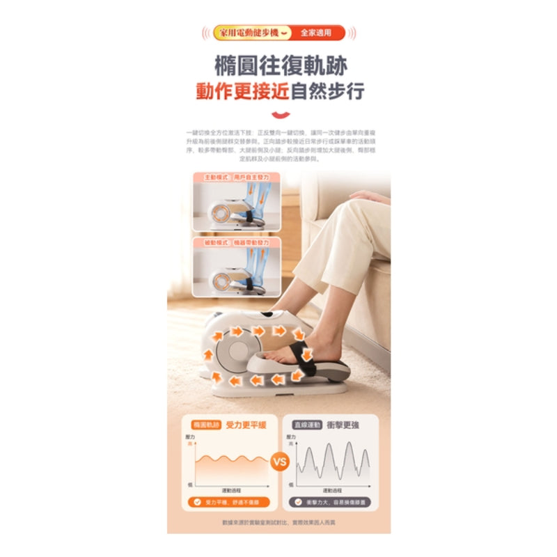 Comforbot 懶人運動復健雙用智能程式正反雙向手腳雙練電動健步機