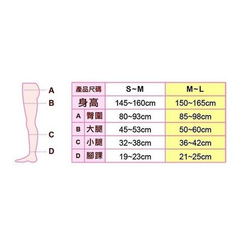 Slimwalk 日本露趾壓力襪褲 (睡眠型, 清爽透氣,綠松石藍色) x 2件