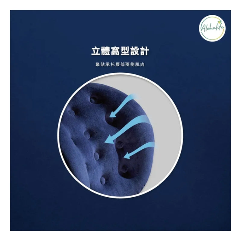 Sinomax 360全效護腰墊 (只限送貨)