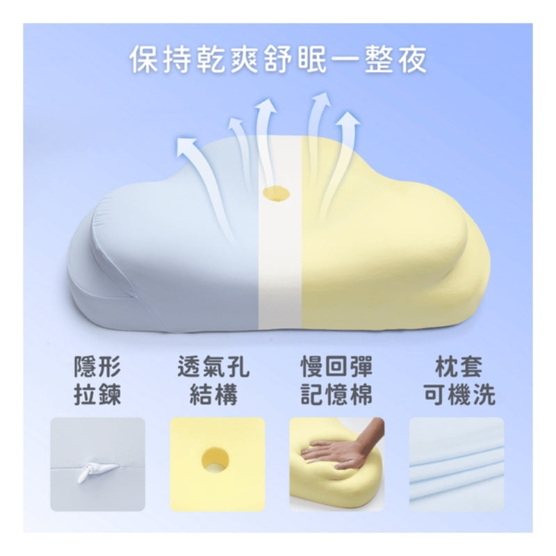 英國 ZERO Pillow 4D 雲感支撐慢回彈記憶枕 (灰色)(只限送貨)