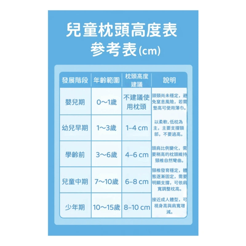 英國 ZERO Pillow 兒童護頸安睡枕 (白色)(只限送貨)