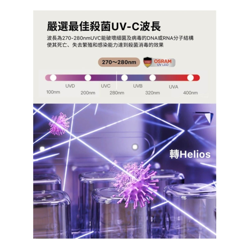 瑞士 b&h Helios UV LED 消毒烘乾機 - Aurora 極光