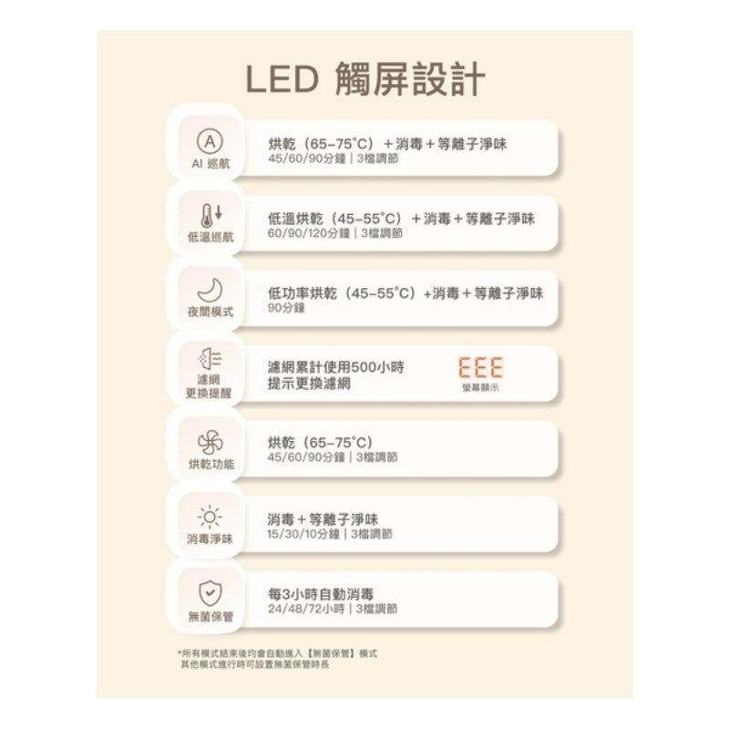 瑞士 b&h Helios UV LED 消毒烘乾機 - Aurora 極光