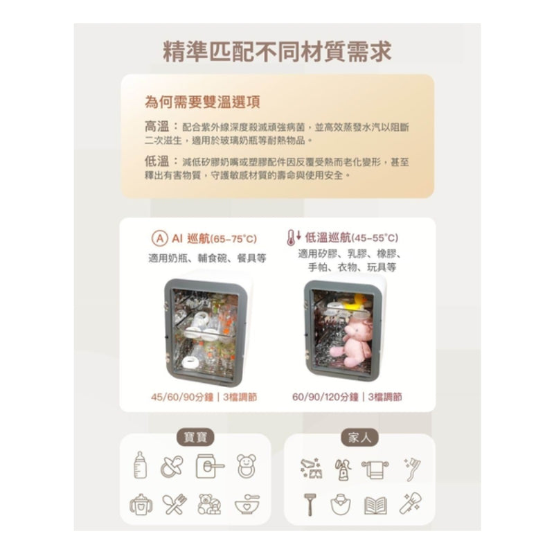 瑞士 b&h Helios UV LED 消毒烘乾機 - Aurora 極光