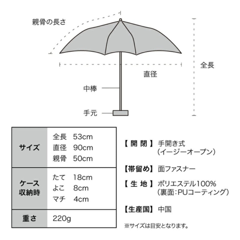 WPC MINI PARASOL 日本御守遮陽傘 50CM (只限送貨)