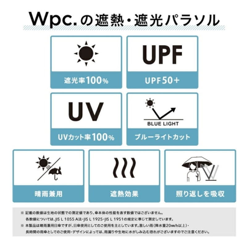 WPC MINI PARASOL Unisex 情侶合用袖珍遮陽傘 50CM WPP022-12436系列 (只限送貨)